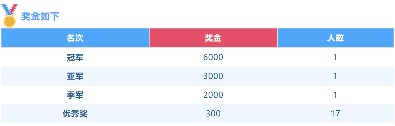 QQ20250320-193338.png