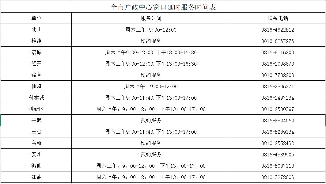 五项便民措施5.png